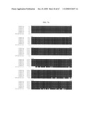 Polynucelotides encoding novel variants of the TRP channel family member, LTRPC3 diagram and image