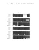 Polynucelotides encoding novel variants of the TRP channel family member, LTRPC3 diagram and image