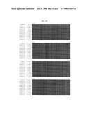 Polynucelotides encoding novel variants of the TRP channel family member, LTRPC3 diagram and image