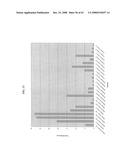 Polynucelotides encoding novel variants of the TRP channel family member, LTRPC3 diagram and image