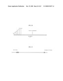 Polynucelotides encoding novel variants of the TRP channel family member, LTRPC3 diagram and image