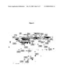 Biomarkers Associated With Age-Related Macular Degeneration diagram and image