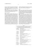 Biomarkers Associated With Age-Related Macular Degeneration diagram and image