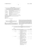 Biomarkers Associated With Age-Related Macular Degeneration diagram and image