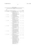 Biomarkers Associated With Age-Related Macular Degeneration diagram and image