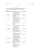 Biomarkers Associated With Age-Related Macular Degeneration diagram and image