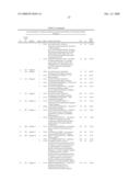 Biomarkers Associated With Age-Related Macular Degeneration diagram and image