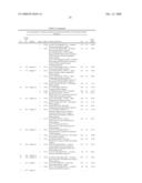 Biomarkers Associated With Age-Related Macular Degeneration diagram and image