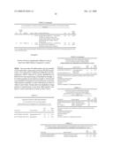 Biomarkers Associated With Age-Related Macular Degeneration diagram and image