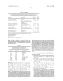 Biomarkers Associated With Age-Related Macular Degeneration diagram and image