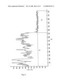 MASKING BACKGROUND FLUORESCENCE AND LUMINESCENCE IN THE OPTICAL ANALYSIS OF BIOMEDICAL ASSAYS diagram and image