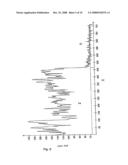 MASKING BACKGROUND FLUORESCENCE AND LUMINESCENCE IN THE OPTICAL ANALYSIS OF BIOMEDICAL ASSAYS diagram and image