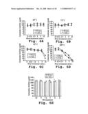 Expression of human milk proteins in transgenic plants diagram and image