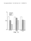 Expression of human milk proteins in transgenic plants diagram and image