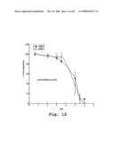 Expression of human milk proteins in transgenic plants diagram and image