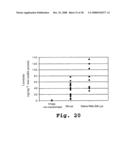 Expression of human milk proteins in transgenic plants diagram and image