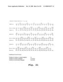 Expression of human milk proteins in transgenic plants diagram and image