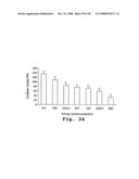 Expression of human milk proteins in transgenic plants diagram and image