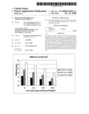 Processes for Producing a Fermentation Product diagram and image