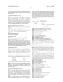 Processes for Producing a Fermentation Product diagram and image