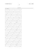 Processes for Producing a Fermentation Product diagram and image