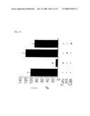 Mutant Glycoprotein Resistant to Modification with Asparagine-Linked Sugar Chain diagram and image