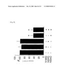 Mutant Glycoprotein Resistant to Modification with Asparagine-Linked Sugar Chain diagram and image