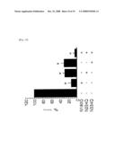 Mutant Glycoprotein Resistant to Modification with Asparagine-Linked Sugar Chain diagram and image