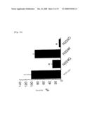 Mutant Glycoprotein Resistant to Modification with Asparagine-Linked Sugar Chain diagram and image