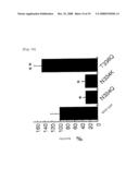 Mutant Glycoprotein Resistant to Modification with Asparagine-Linked Sugar Chain diagram and image