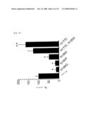 Mutant Glycoprotein Resistant to Modification with Asparagine-Linked Sugar Chain diagram and image