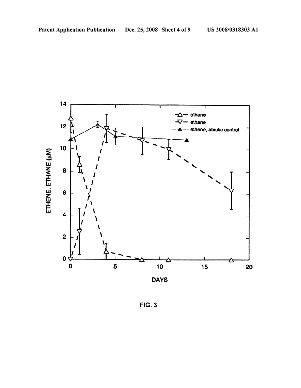 Anaerobic Microbial Composition and Methods of Using Same - diagram, schematic, and image 05