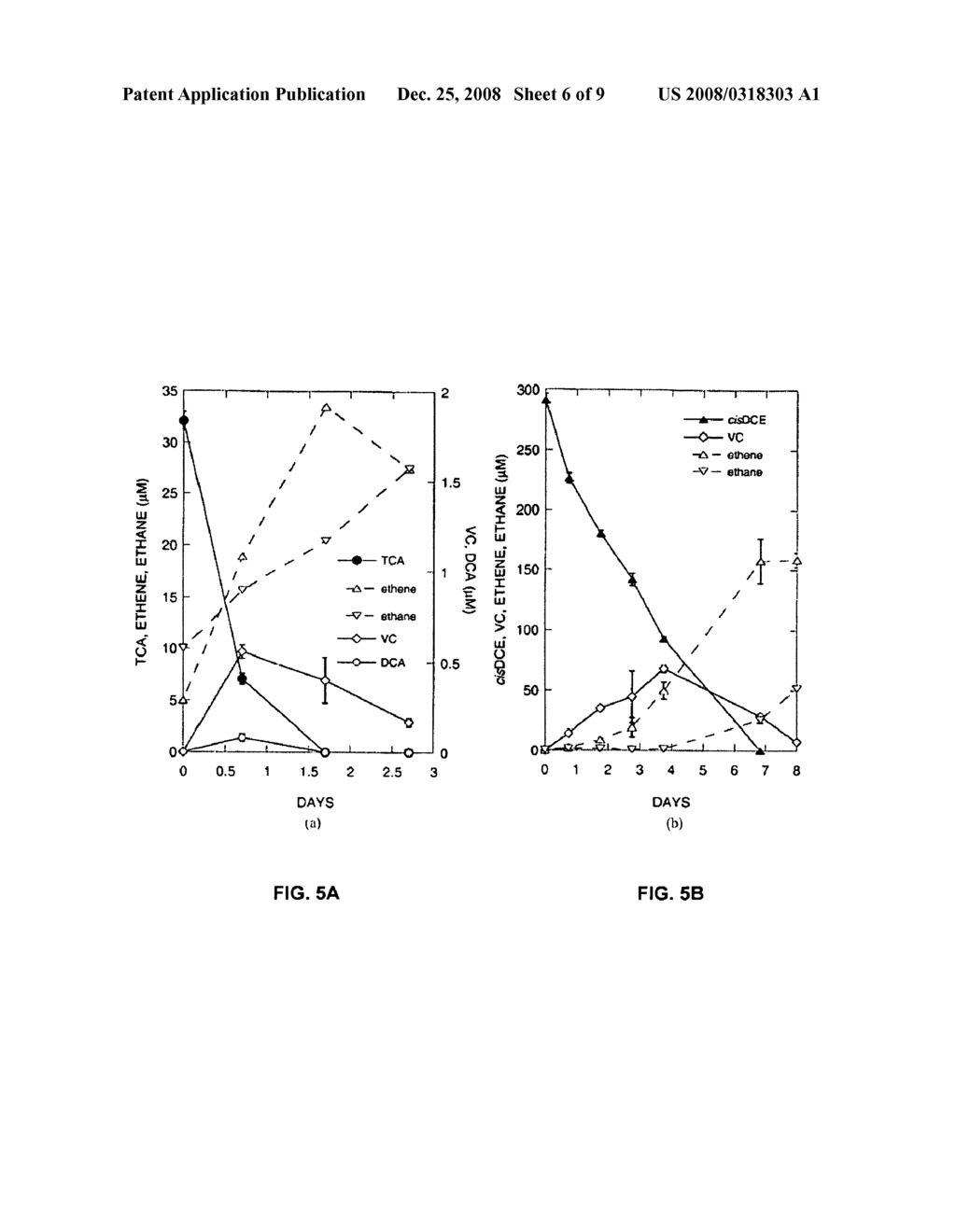 Anaerobic Microbial Composition and Methods of Using Same - diagram, schematic, and image 07