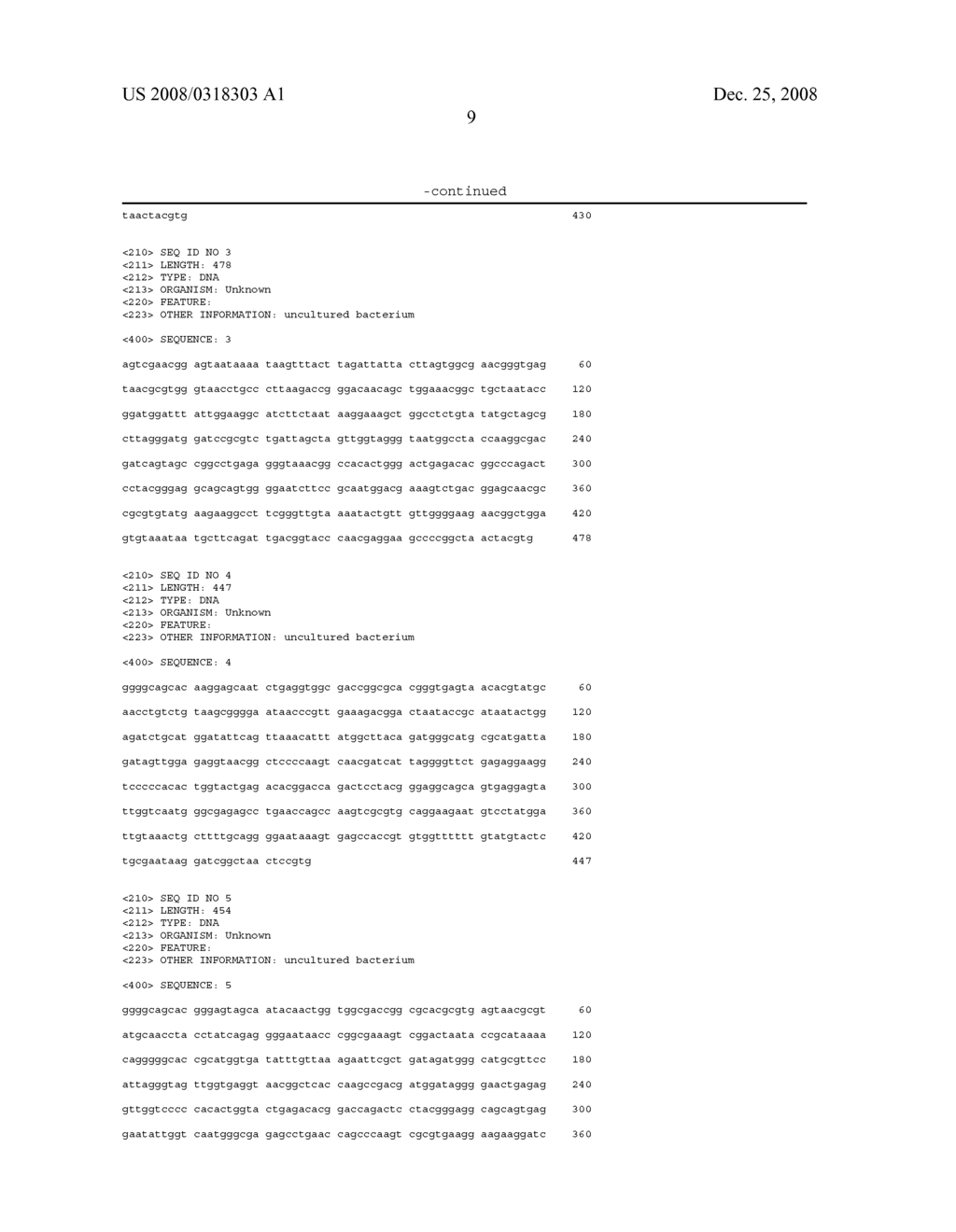 Anaerobic Microbial Composition and Methods of Using Same - diagram, schematic, and image 19