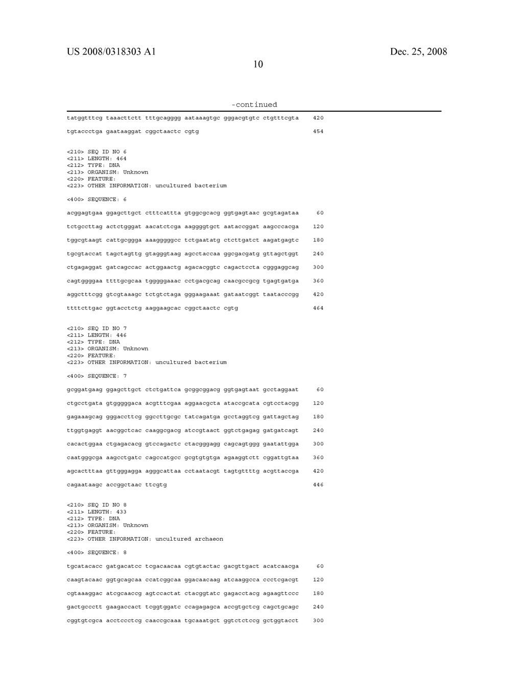 Anaerobic Microbial Composition and Methods of Using Same - diagram, schematic, and image 20