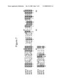 PANCREATIC ISLET TRANSCRIPTION FACTOR AND USES THEREOF diagram and image