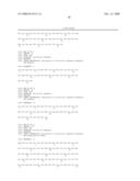 PANCREATIC ISLET TRANSCRIPTION FACTOR AND USES THEREOF diagram and image