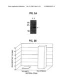 Methods for Generating Hypermutable Microbes diagram and image