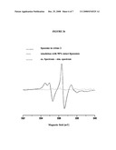 Method for the Analysis of Liposomes diagram and image