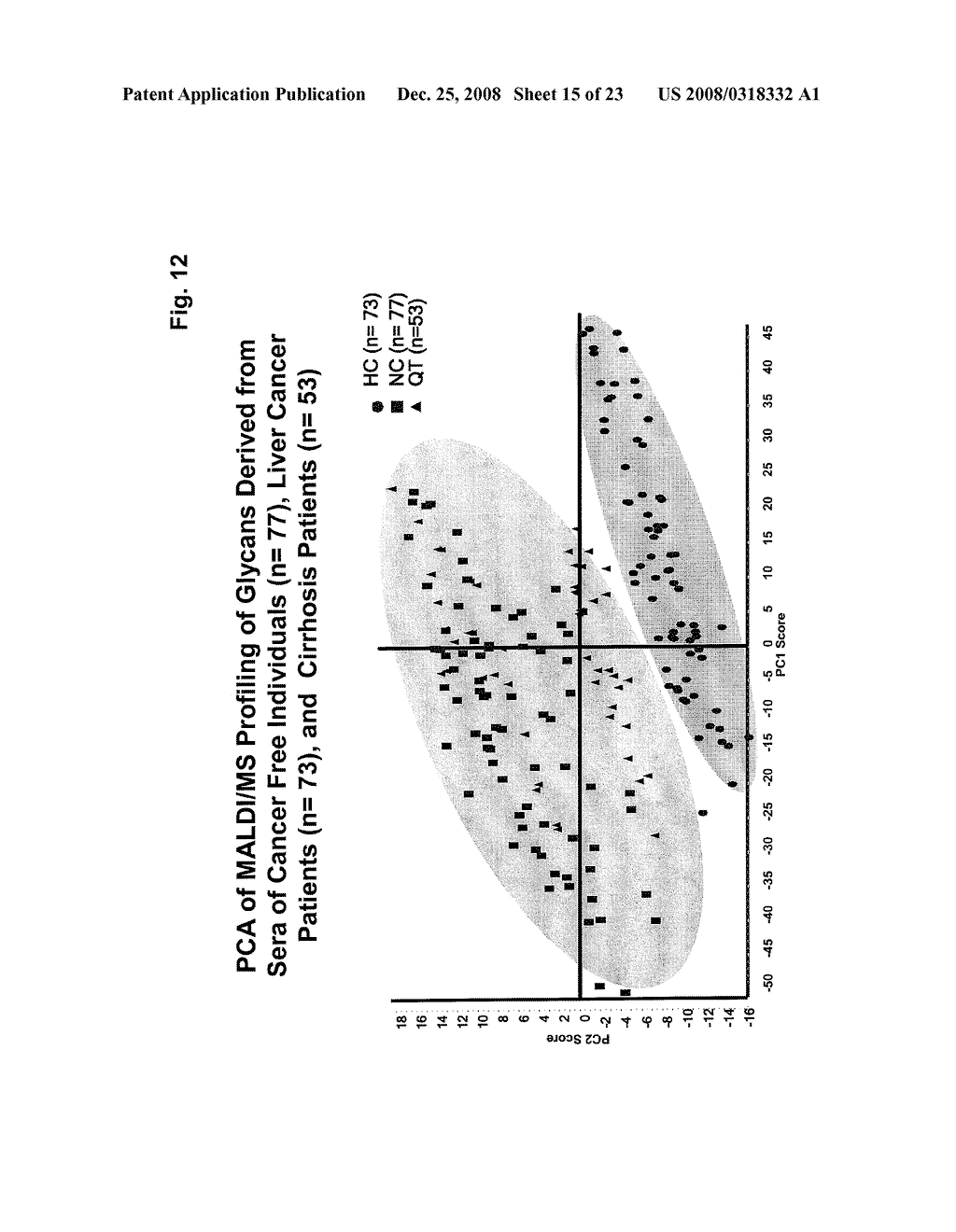 DISEASE DIAGNOSIS BY PROFILING SERUM GLYCANS - diagram, schematic, and image 16