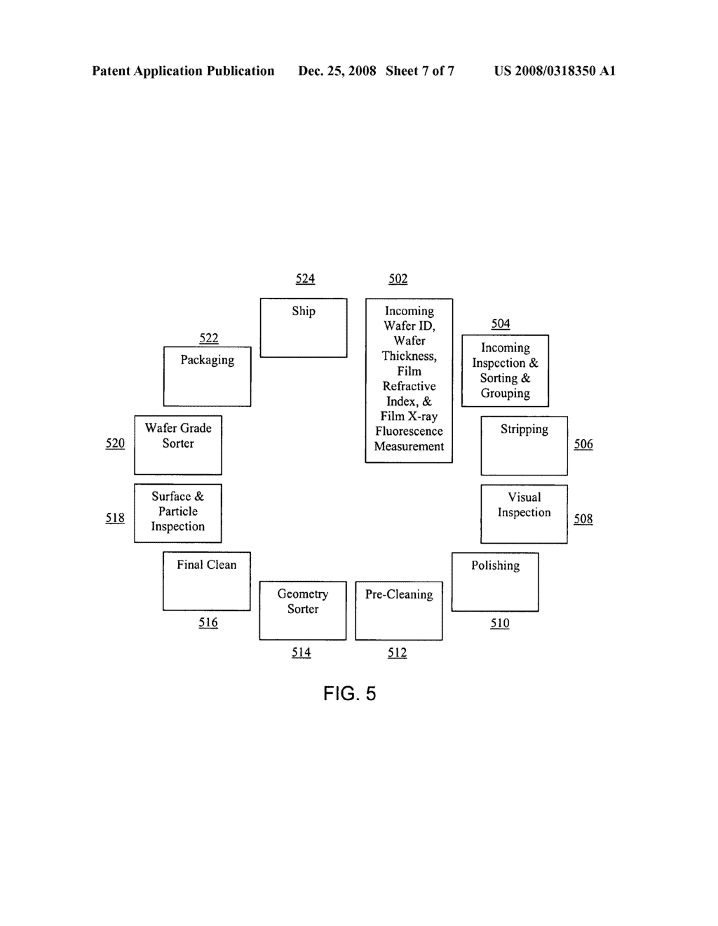 Apparatus for improving incoming and outgoing wafer inspection productivity in a wafer reclaim factory - diagram, schematic, and image 08