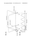 Method for manufacturing crystalline semiconductor film and semiconductor device diagram and image