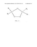 PROCESS FOR PRODUCING METAL OXIDE FILMS AT LOW TEMPERATURES diagram and image