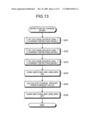 RECTIFIER CIRCUIT AND RADIO COMMUNICATION DEVICE diagram and image