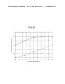 RECTIFIER CIRCUIT AND RADIO COMMUNICATION DEVICE diagram and image