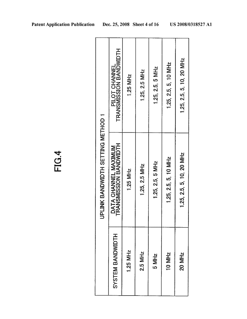 Transmission and Reception Bandwidth Setting Method, Mobile Terminal, and Base Station in Radio Communication System Defining a Plurality of Signal Bandwidths - diagram, schematic, and image 05