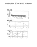 Simplified High Frequency Tuner and Tuning Method diagram and image