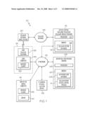 METHOD OF AND SYSTEM FOR STRONG AUTHENTICATION AND DEFENSE AGAINST MAN-IN-THE-MIDDLE ATTACKS diagram and image