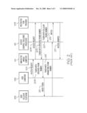 METHOD OF AND SYSTEM FOR STRONG AUTHENTICATION AND DEFENSE AGAINST MAN-IN-THE-MIDDLE ATTACKS diagram and image