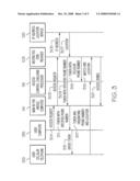 METHOD OF AND SYSTEM FOR STRONG AUTHENTICATION AND DEFENSE AGAINST MAN-IN-THE-MIDDLE ATTACKS diagram and image